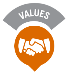 Value - Billionire Minds
